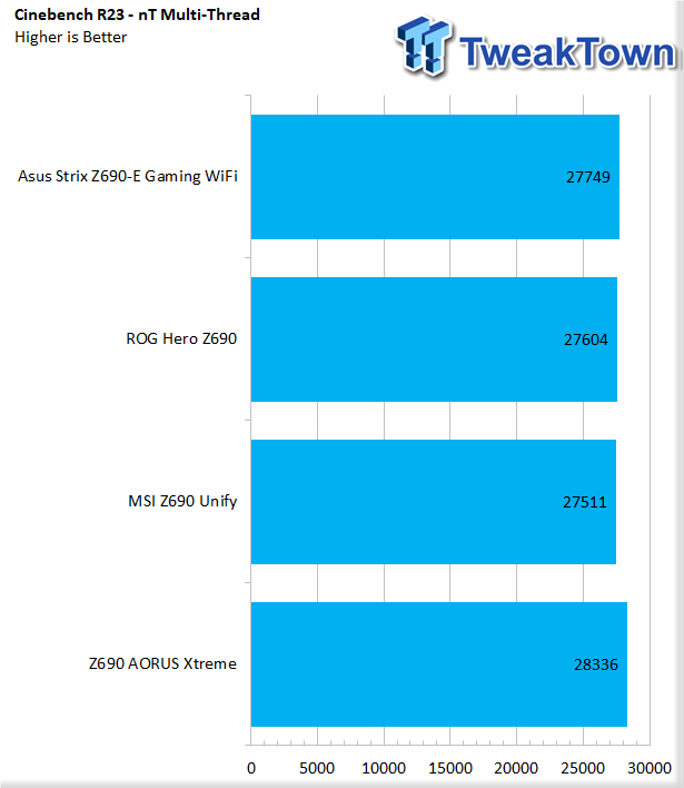 TweakTown Enlarged Image