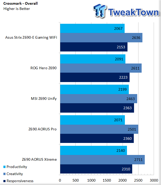 TweakTown Enlarged Image