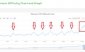 Ethereum Mining is Dead: Price Drops, Difficulty Booms Ethereum Mining is Dead: Price Drops, Difficulty Booms