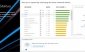 A look at Dell CinemaStream powered by Smartbyte A look at Dell CinemaStream powered by Smartbyte