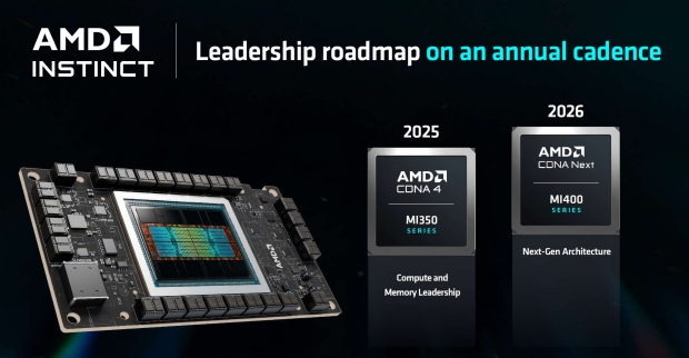 AMD acquires server manufacturer ZT Systems for $4.9 billion and will compete against NVIDIA's AI infrastructure 52