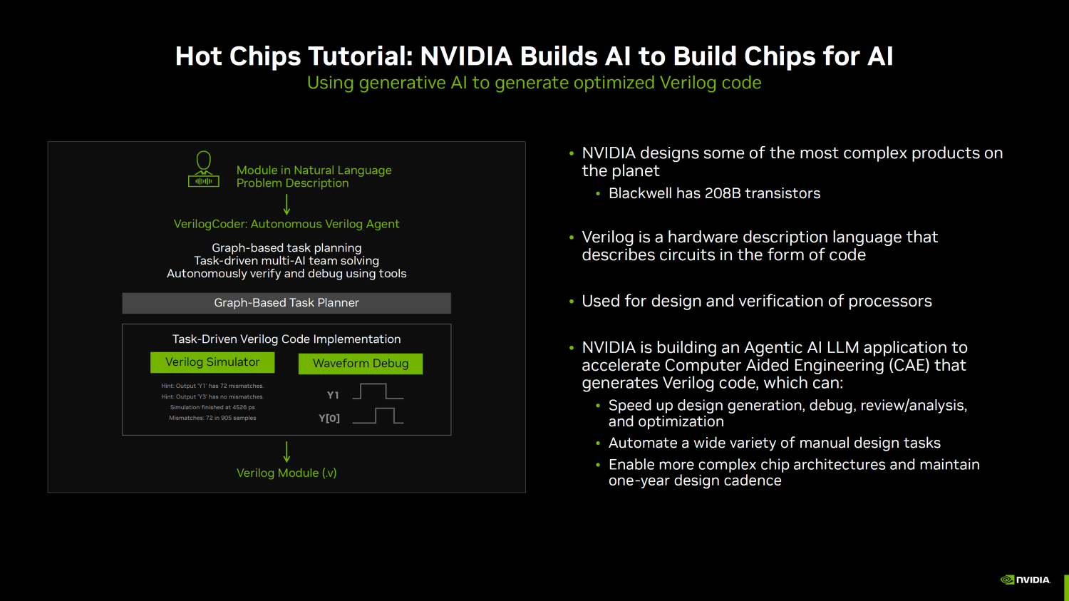 NVIDIA discusses building AI chips at upcoming Hot Chips event