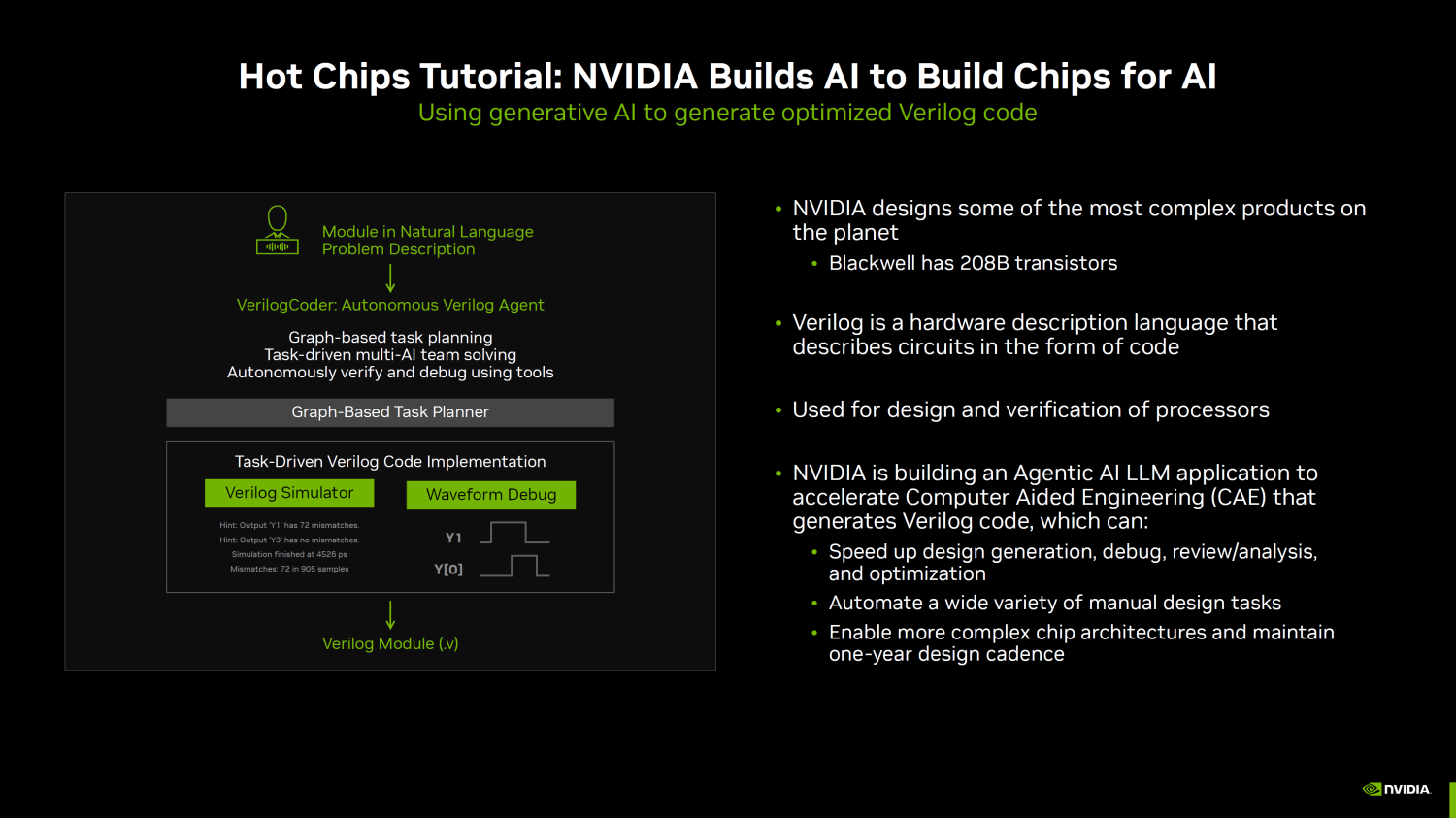 NVIDIA to deep dive into the Blackwell GPU architecture at Hot Chips ...
