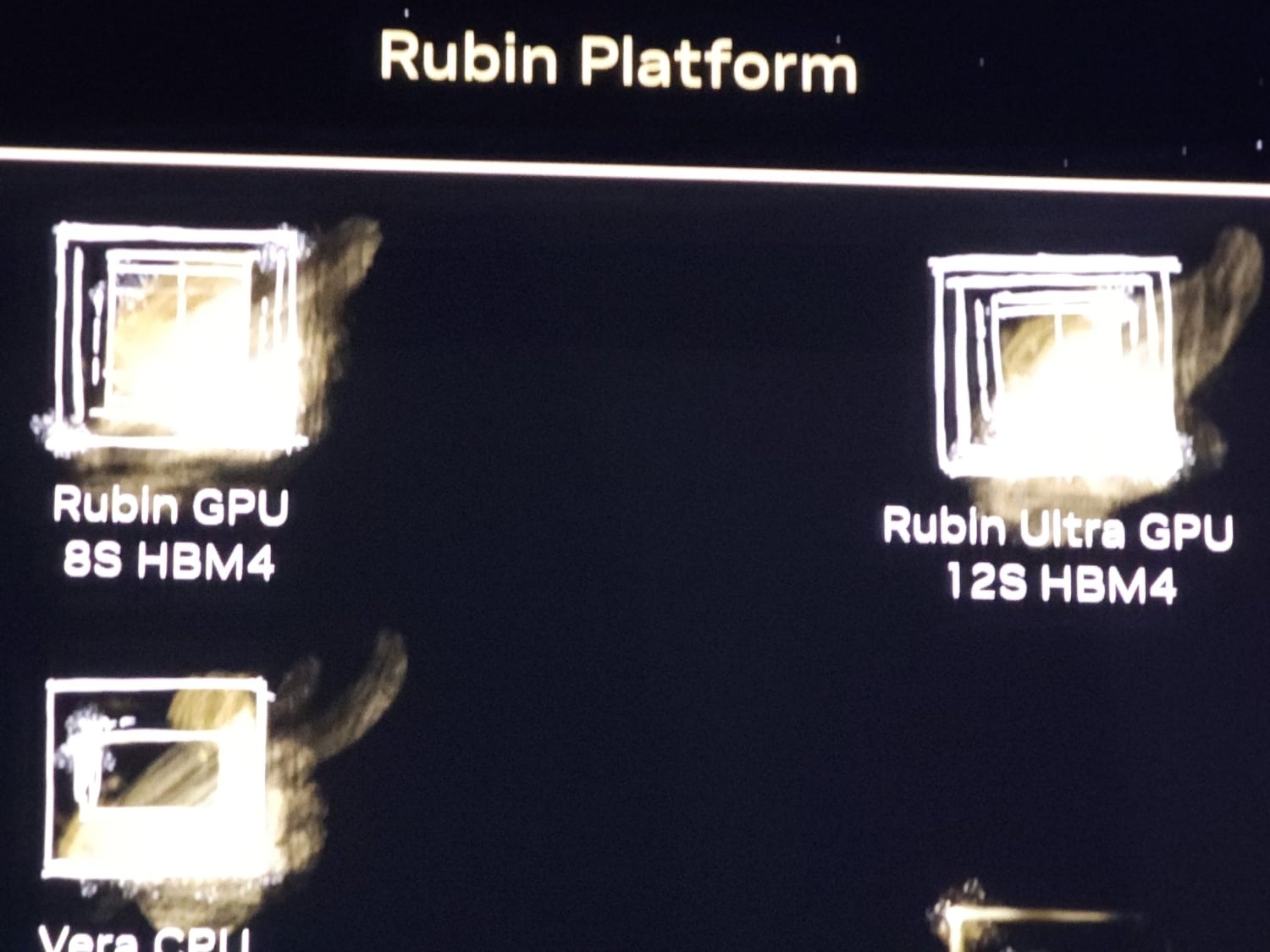 Nvidia R100 Power SK hynix's next-gen HBM4 tape out in October: ready for NVIDIA's future ...