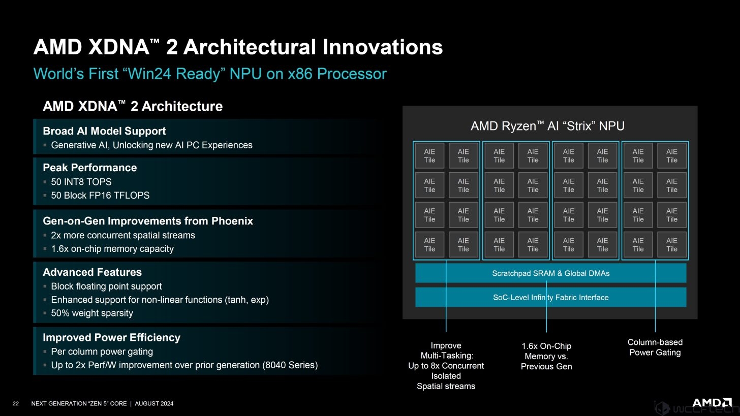 Zen 5 R24 AMD deep dives new Zen 5 core architecture at Hot Chips 2024: new ...