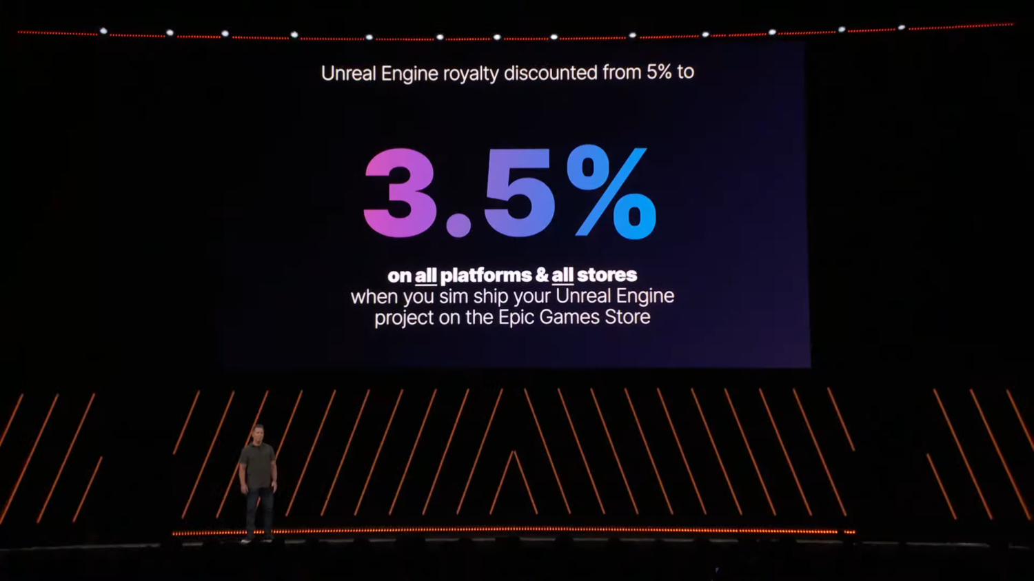 Epic offers new 3.5% royalty to developers if they launch on Epic Games ...