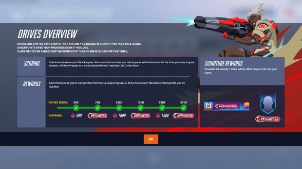 Overwatch 2 intros new Competitive Drives feature: rewards gamers for playing more ranked games 07