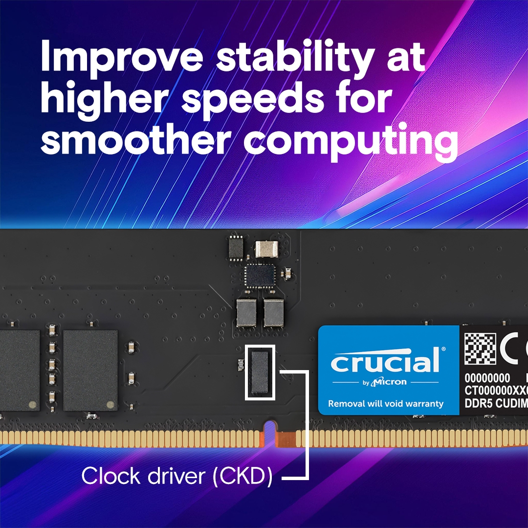 Crucial unveils DDR5 CUDIMM memory: up to 6400MT/s, with