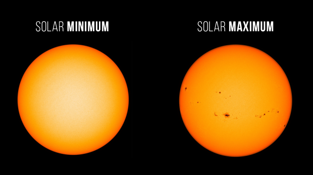 NASA confirms the sun has reached its most dangerous period in its 11-year cycle 56516615