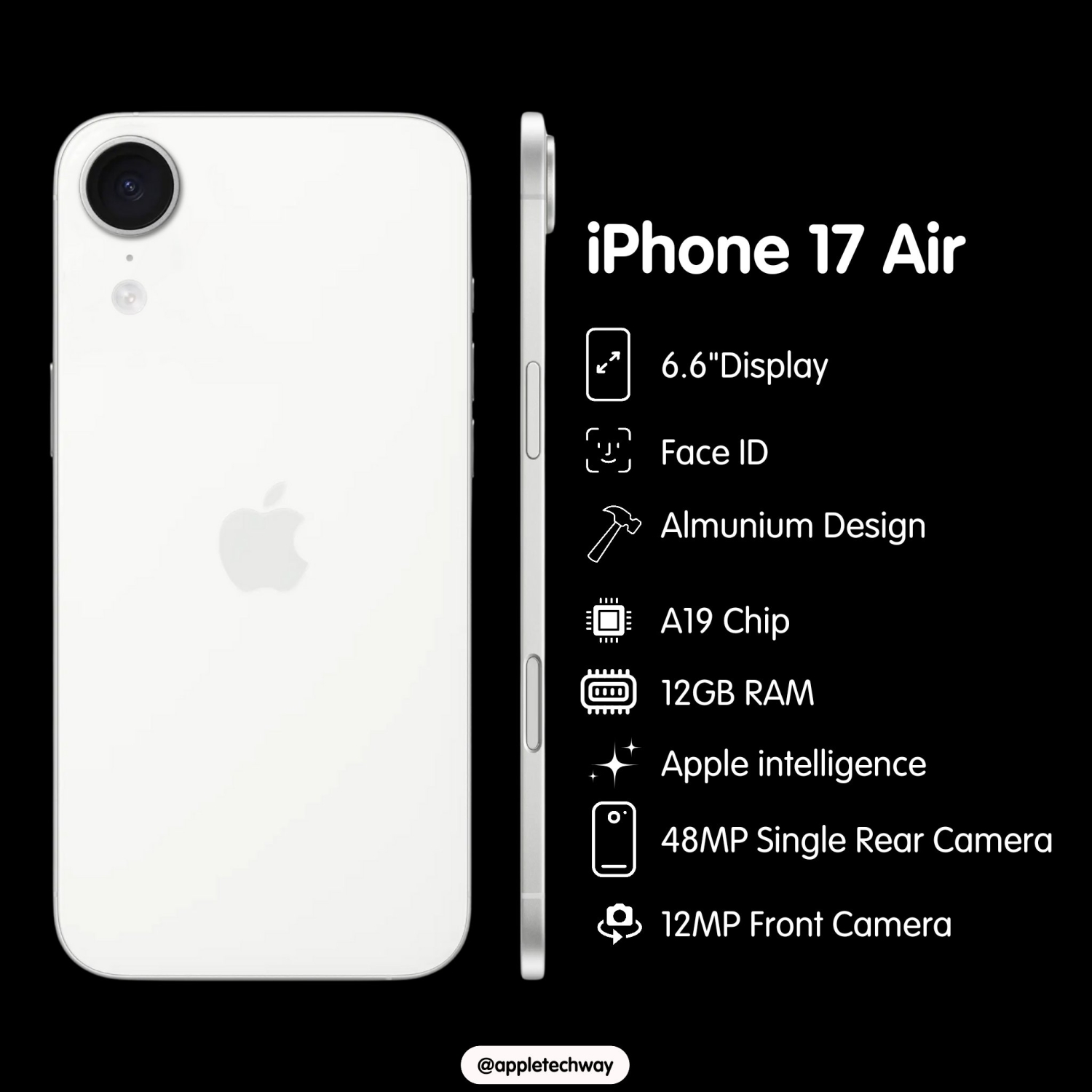 iPhone 17 Ai r。1T iPhone 17 256GB Lavender | A19 Chip & Center Stage Camera