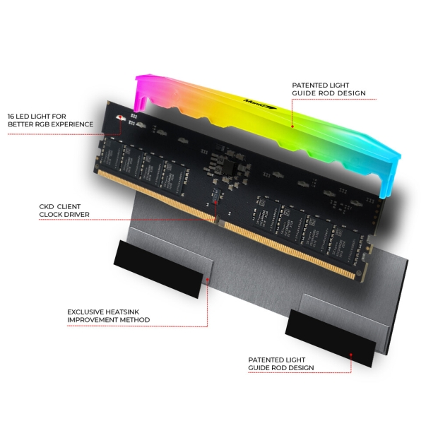 V-Color meluncurkan memori Manta Xfinity CUDIMM: kecepatan hingga DDR5-8800, desain cantik 405