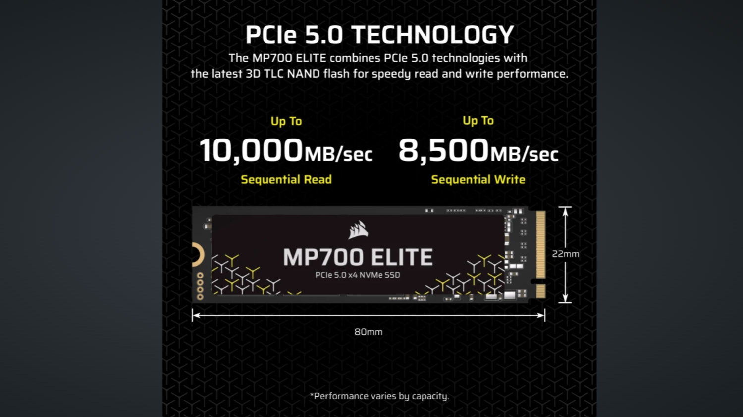 TweakTown Enlarged Image - Corsair's MP700 Elite SSD comes in 1TB and 2TB flavors, but no 4TB model is available yet (Image Credit: Corsair)