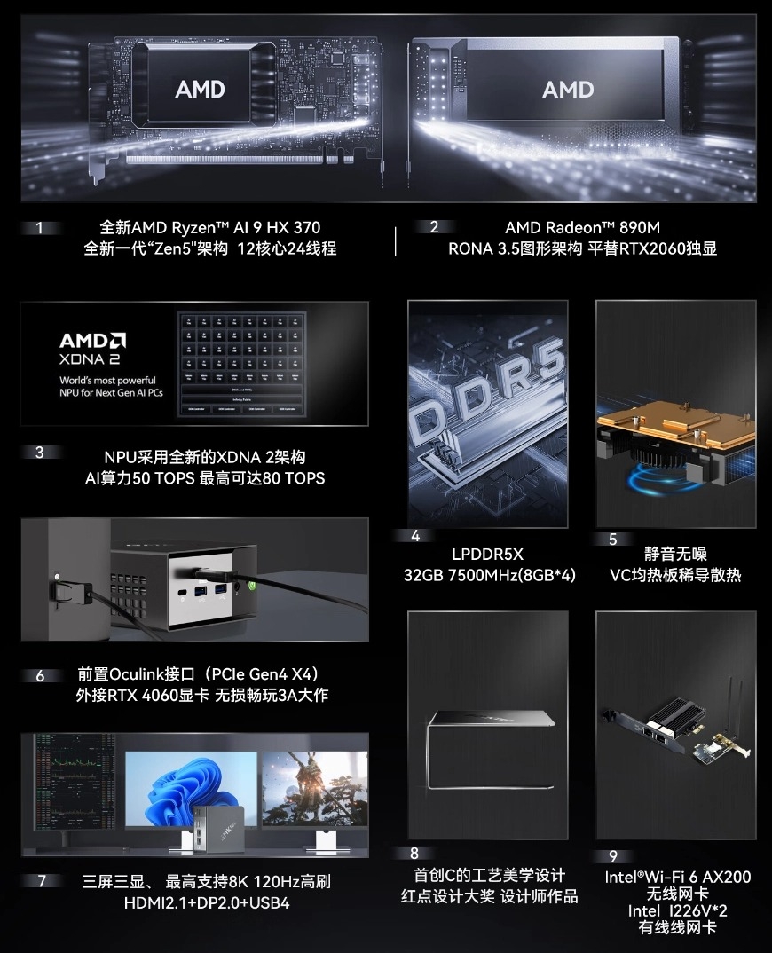 EXO X1 Mini-PC: AMD Ryzen HX 370 APU, Vapor Chamber, OCulink EXO X1 Mini-PC: AMD Ryzen HX 370 APU, Vapor Chamber, OCulink