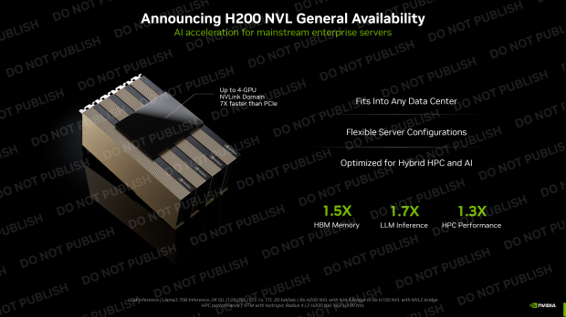 NVIDIA unveils GB200 NVL4: four Blackwell GPUs, dual Grace GPUs, 1.7TB memory, 5400W of power 32