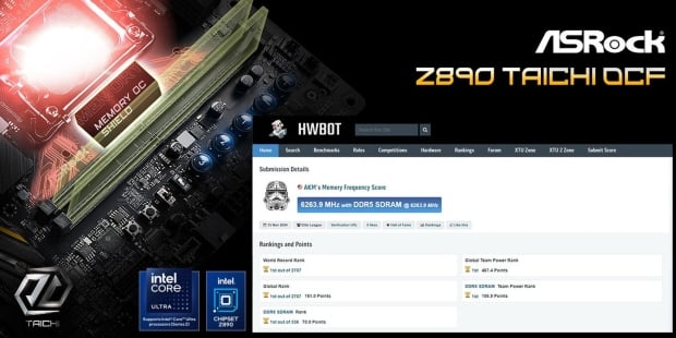 ASRock's Z890 Taichi OCF motherboard sets new world record, DDR5-12527 MHz 1