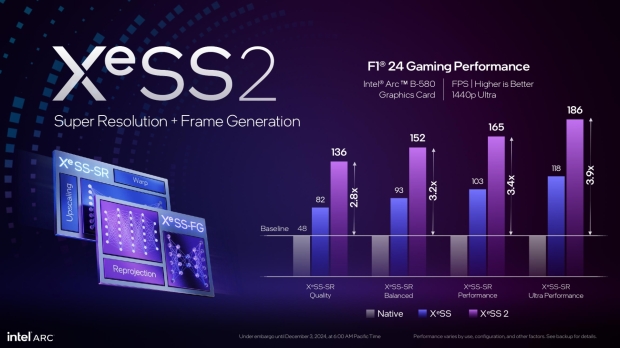 Intel announces XeSS 2 with new Frame Generation and Low Latency tech 16