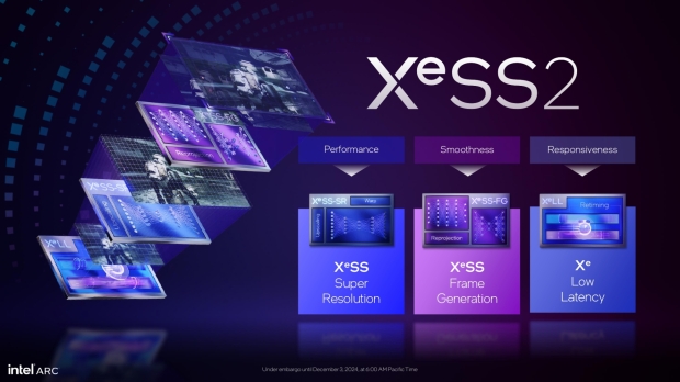 Intel announces XeSS 2 with new Frame Generation and Low Latency tech 17