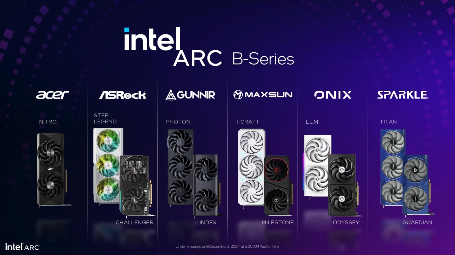 Intel has been testing Battlemage GPU drivers 24/7 to ensure a smooth ...