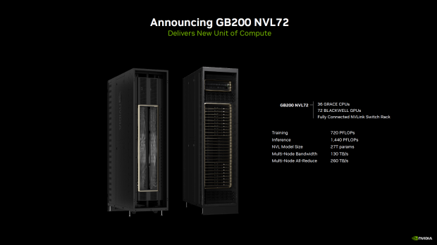 NVIDIA GB200 AI server mass production, peak shipments could be delayed until Q2 or Q3 2025