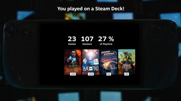 Yes, I've played a lot of roguelikes on my Steam Deck this year.