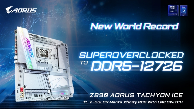 V-Color DDR5 RAM hits a jaw-dropping 12,726 MT/s overclocked in a GIGABYTE motherboard