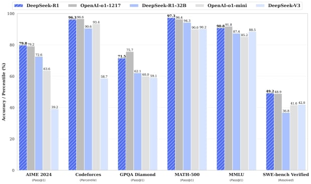 102815_601_nvidia-shares-bleed-384-billi