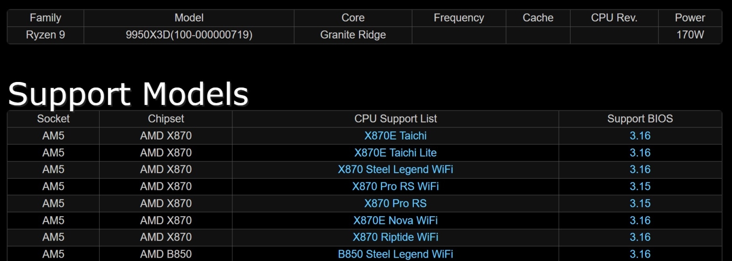 ASRock updates its website with Ryzen 9 9950X3D, 9900X3D CPU ASRock updates its website with Ryzen 9 9950X3D, 9900X3D CPU