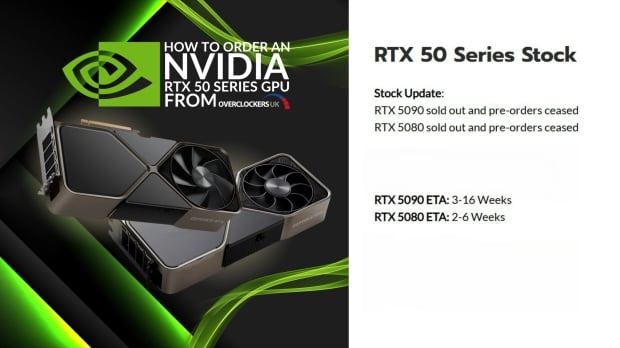 The UK Customers face a 4 -month wait for GeForce RTX 5090 Stock 2