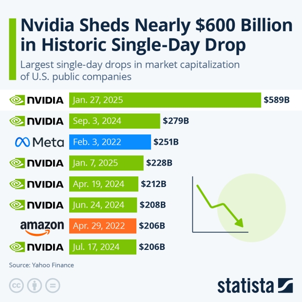 103372_26779_nvidia-stocks-have-almost-f