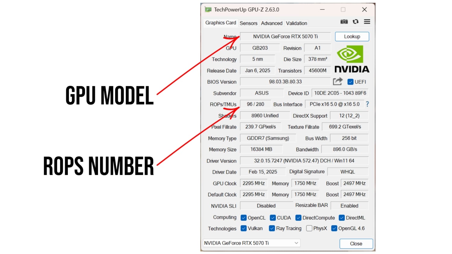 How to Check Rops on Gpu: Quick Guide to Boost Performance