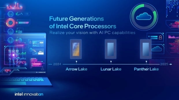 Intel's next-gen Panther Lake SoC delayed: concerns over its in-house Intel 18A process node