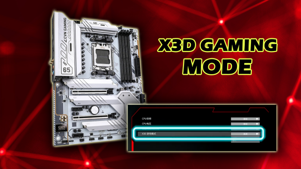 COLORFUL intros 'X3D Gaming Mode' for improved gaming performance on Ryzen X3D CPUs