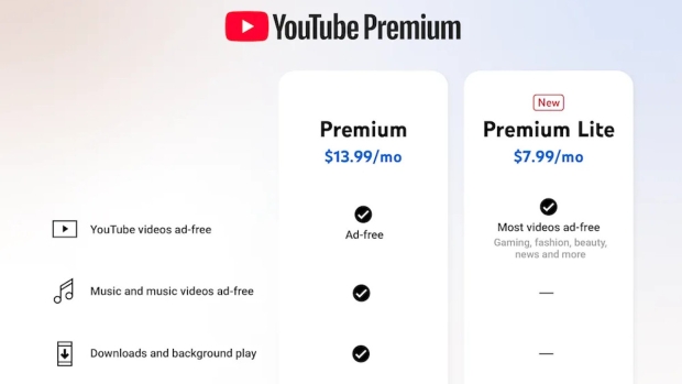Don't want to pay $14 per month for no ads on YouTube? New Premium Lite plan is now live at $8