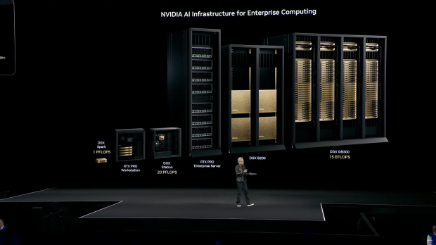 NVIDIA DGX Spark, DGX Station: desktop AI PC with datacenter-class Blackwell GPU for AI users 88