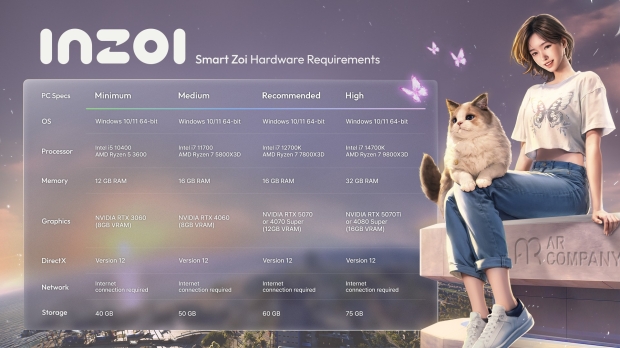 The Sims-like inZOI lets you read the thoughts of its NVDIA ACE AI characters 04