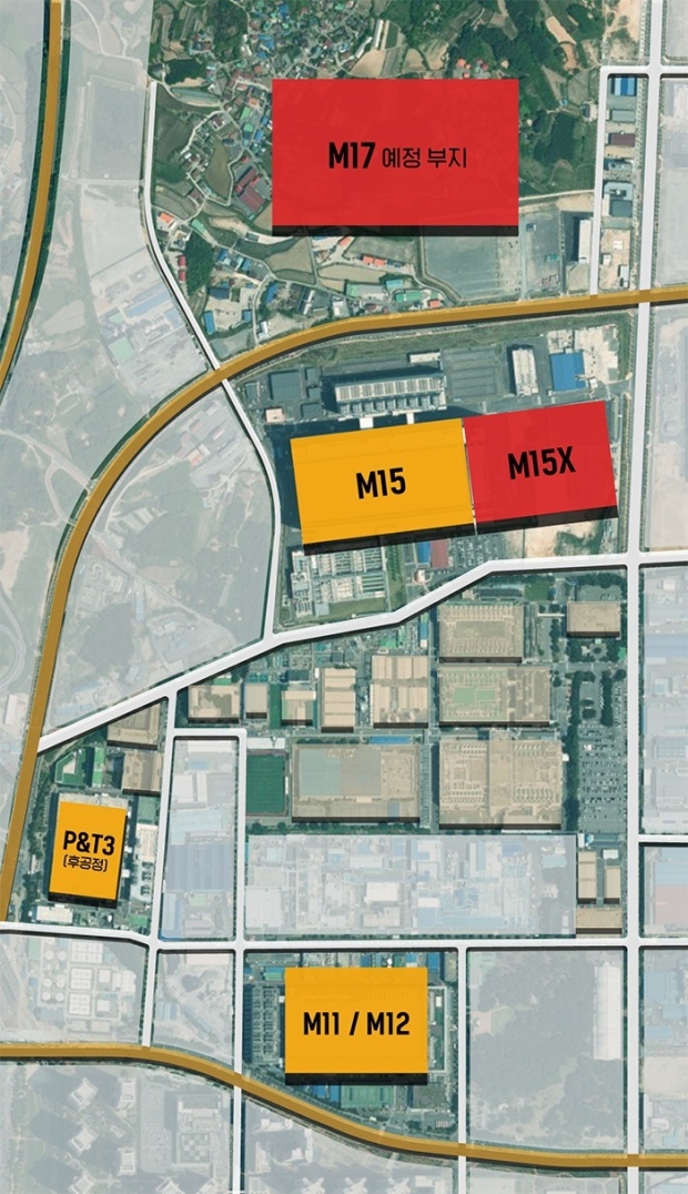 SK hynix HBM expansion: M10F fab re-purposing aims for up to 170,000 units per month in 2025 3002