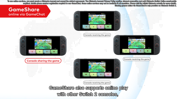 Switch 2's new GameShare: buy 1 game, share it with 3 friends online 13