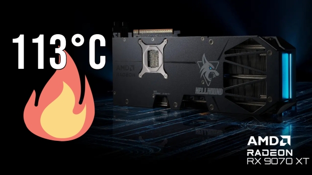 Radeon RX 9070 XT with 113-degree hotspot found, defective chip looks to be the cause