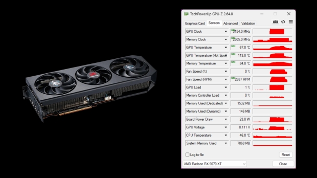 Radeon RX 9070 XT with 113-degree hotspot found, defective chip looks to be the cause 2