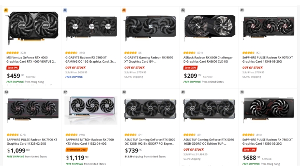The GPU market for PC gaming has hit rock bottom, as seen over at Newegg.