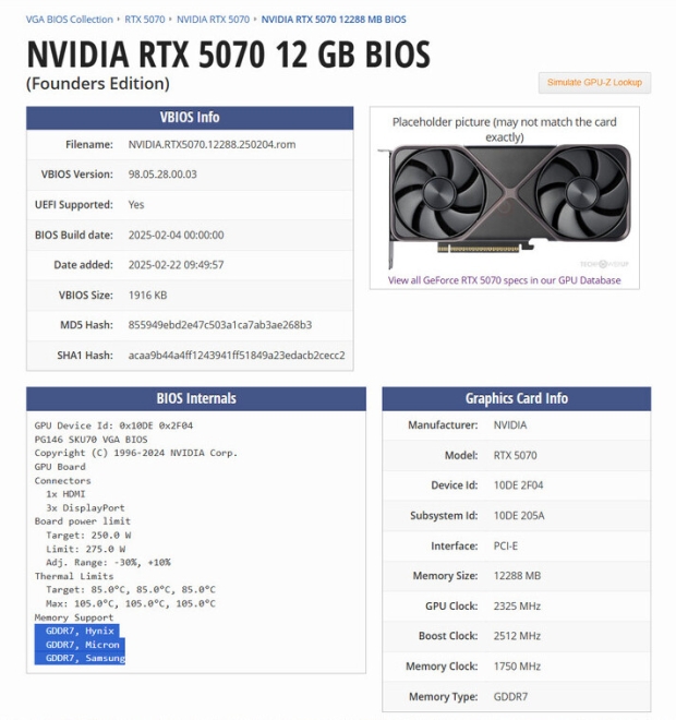 NVIDIA is now using SK hynix GDDR7 memory chips on its GeForce RTX 50 series GPUs 16