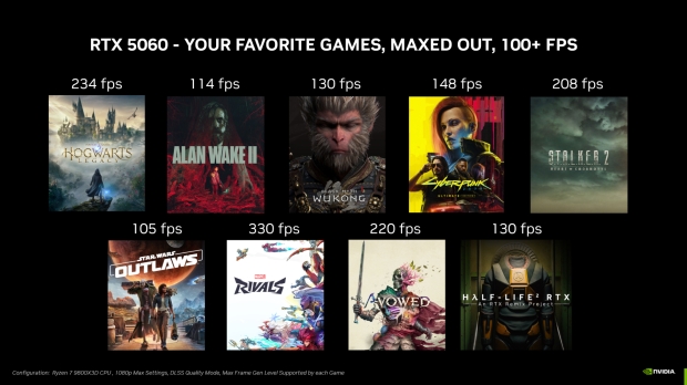 The GeForce RTX 5060 can handle Full Ray Tracing or Path Tracing at 1080p, image credit: NVIDIA.