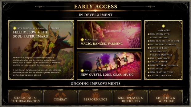 RuneScape: Dragonwilds shadow drops into early access, now available for $30 1
