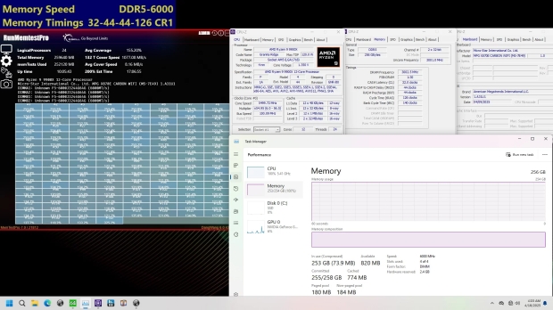G.SKILL unveils the world's first ultra-capacity 256GB kit DDR5-6000 CL32 memory 208