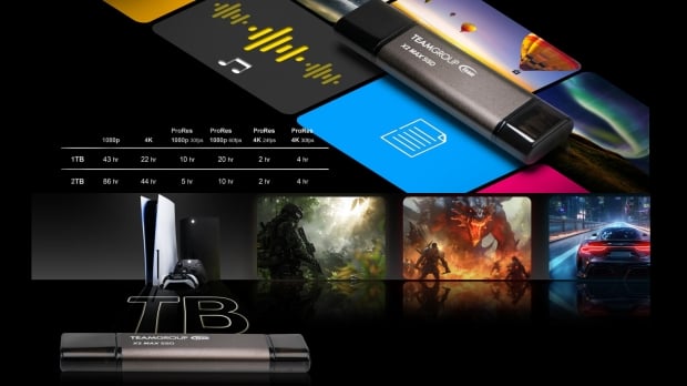 TEAMGROUP X2 MAX looks like a USB thumb drive - it's a fast, portable SSD 3