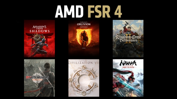 FSR 4 comes to six new titles as part of the latest AMD Radeon driver update.