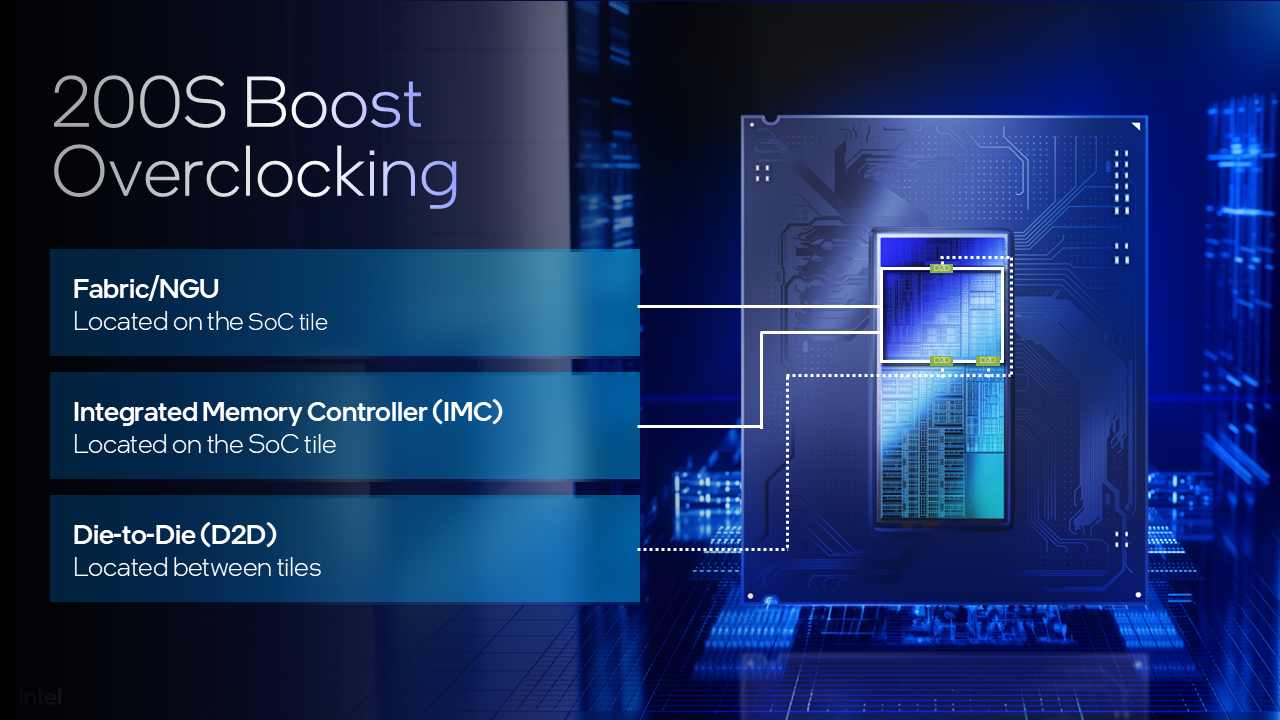 MATERIAL VALUES Boosted pack 未開封 Intel's new '200S Boost' tech: warranty-covered OC for Core