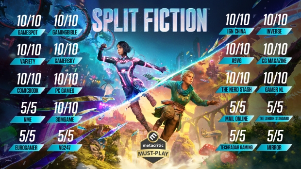 Split Fiction gets its own movie starring Sydney Sweeney, directed by Jon M. Chu 615651