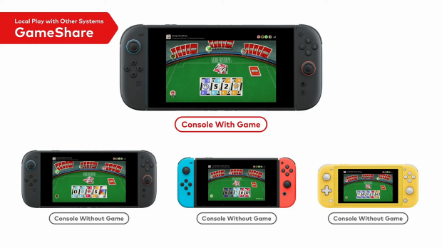 Nintendo Switch owners receive GameShare ahead of Switch 2 launch