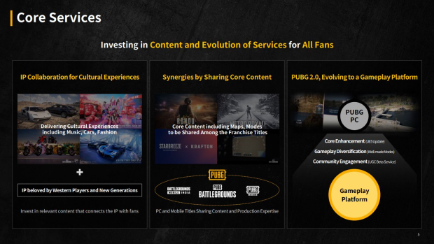 Ambitious 'PUBG 2.0' plan includes user-generated content, multiple games 22